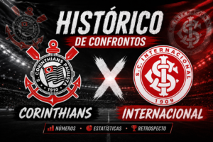 Histórico de confrontos entre Corinthians e Internacional com retrospecto, estatísticas e números dos jogos.