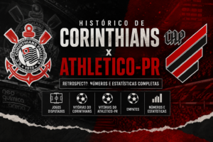 Histórico de Corinthians x Athletico-PR com retrospecto completo, número de vitórias, empates, derrotas e estatísticas do confronto.