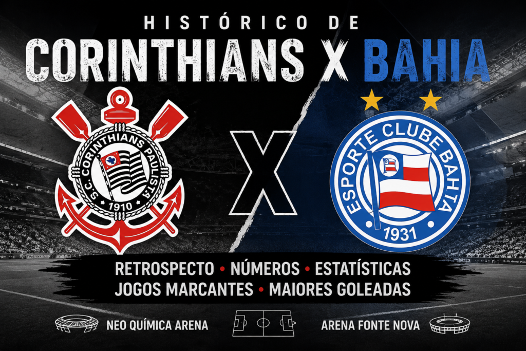 Histórico de Corinthians x Bahia com retrospecto completo entre os clubes.