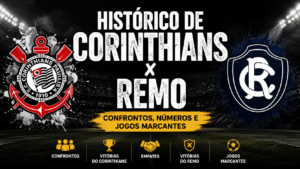 Histórico de Corinthians x Remo com retrospecto, confrontos, números e jogos marcantes entre as equipes.